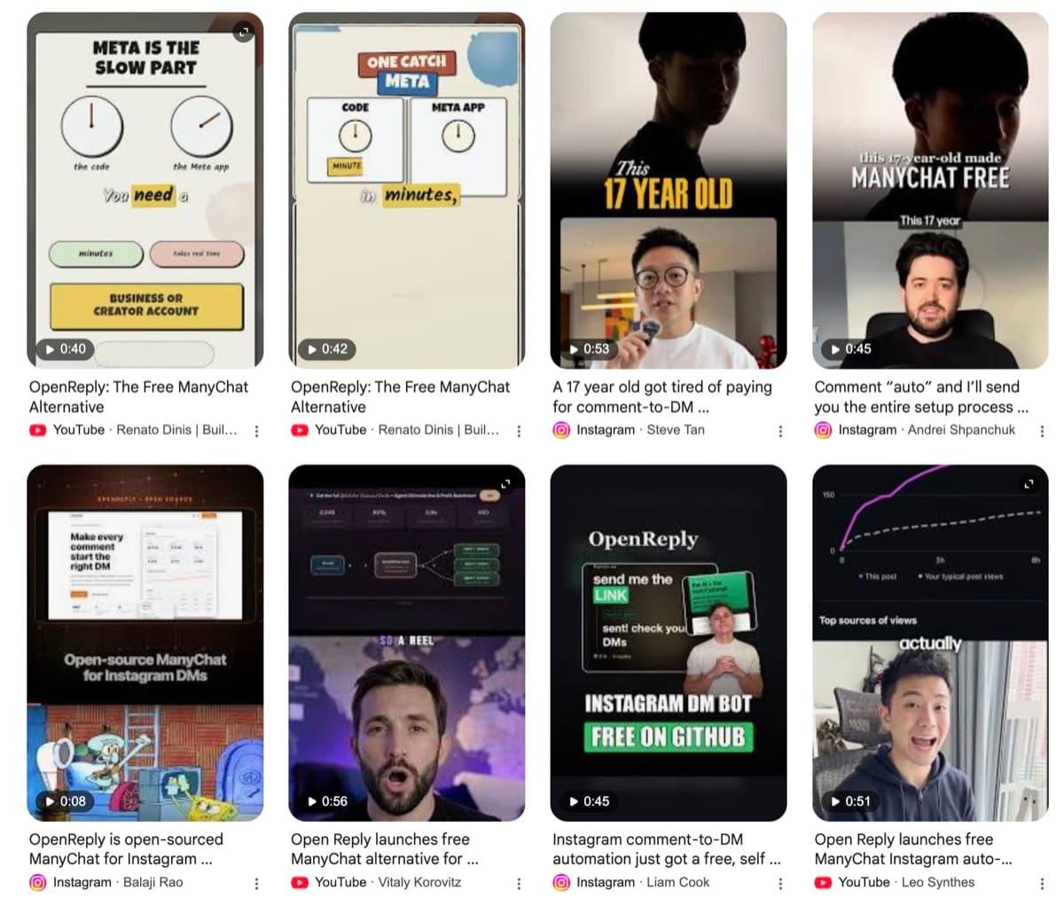 A video search for OpenReply, filled with other creators covering it
